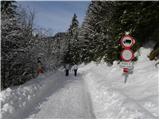 Rudno polje - Koča na Uskovnici